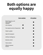 Smart Pen Massager App & Wireless Remote Control