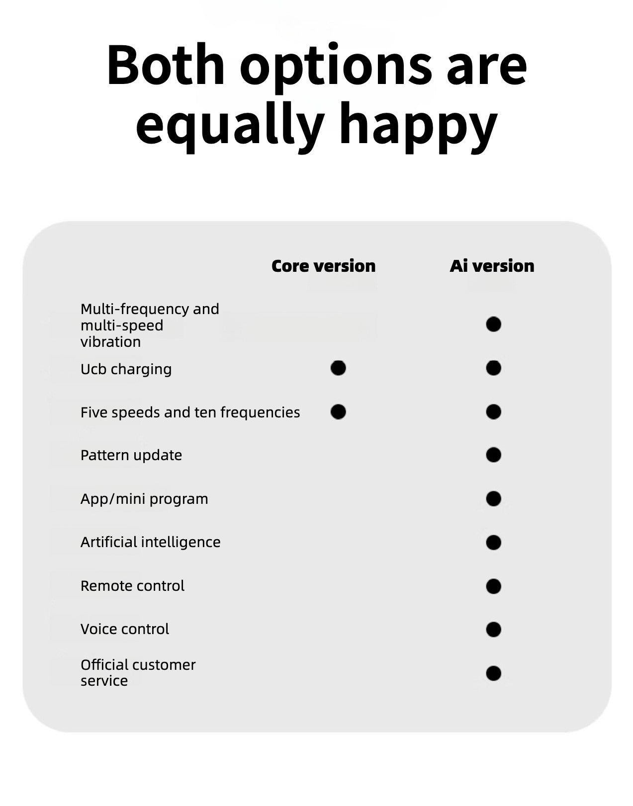 Smart Pen Massager App & Wireless Remote Control